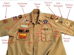 Firefighter Uniform Patch Placement Guide Rules, Positions, and Compliance Tips